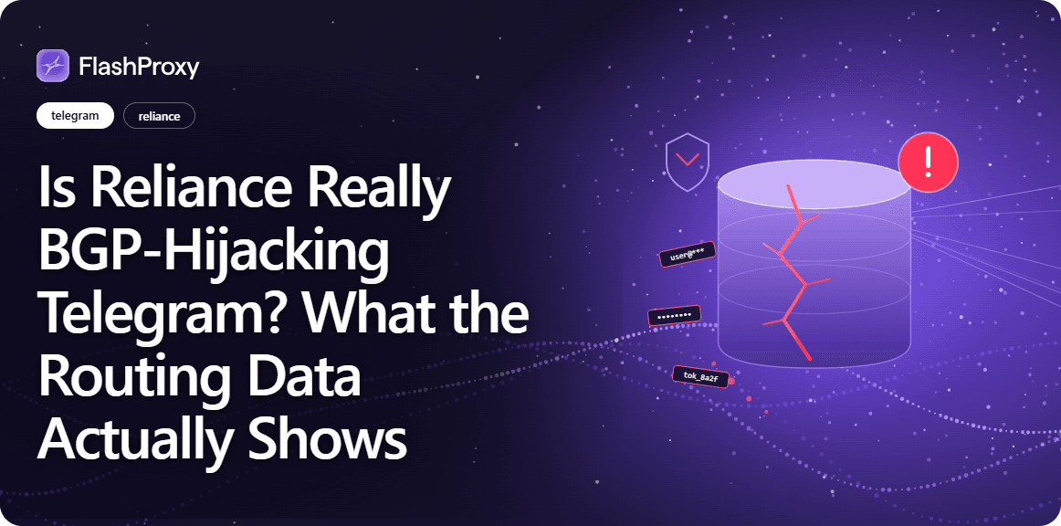Is Reliance Really BGP-Hijacking Telegram? What the Routing Data Actually Shows