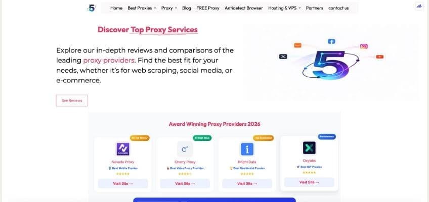 Inside 5-Proxy.com: Bringing Transparency to the Proxy Ecosystem