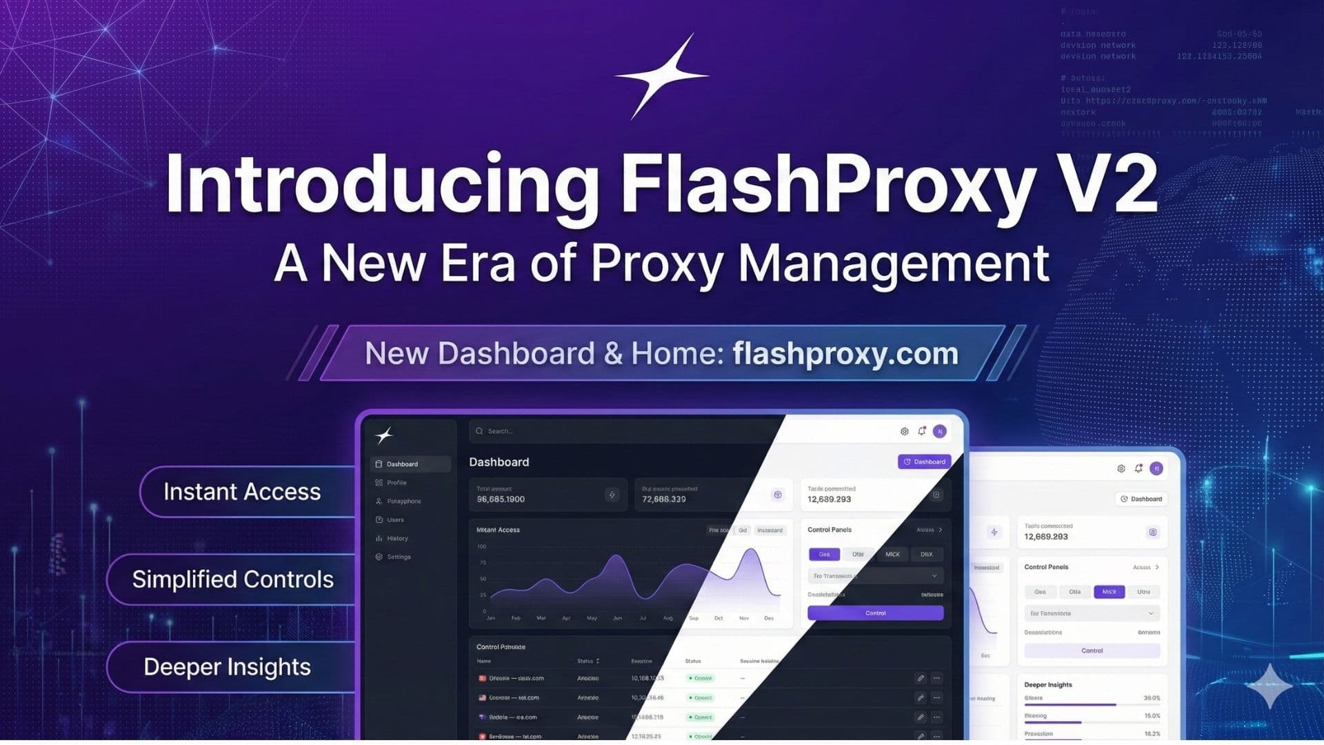 Introducing FlashProxy V2: A New Era of Proxy Management