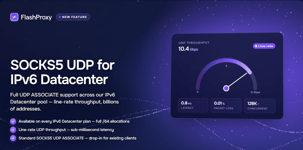 IPv6 Datacenter Adds SOCKS5 UDP ASSOCIATE Support