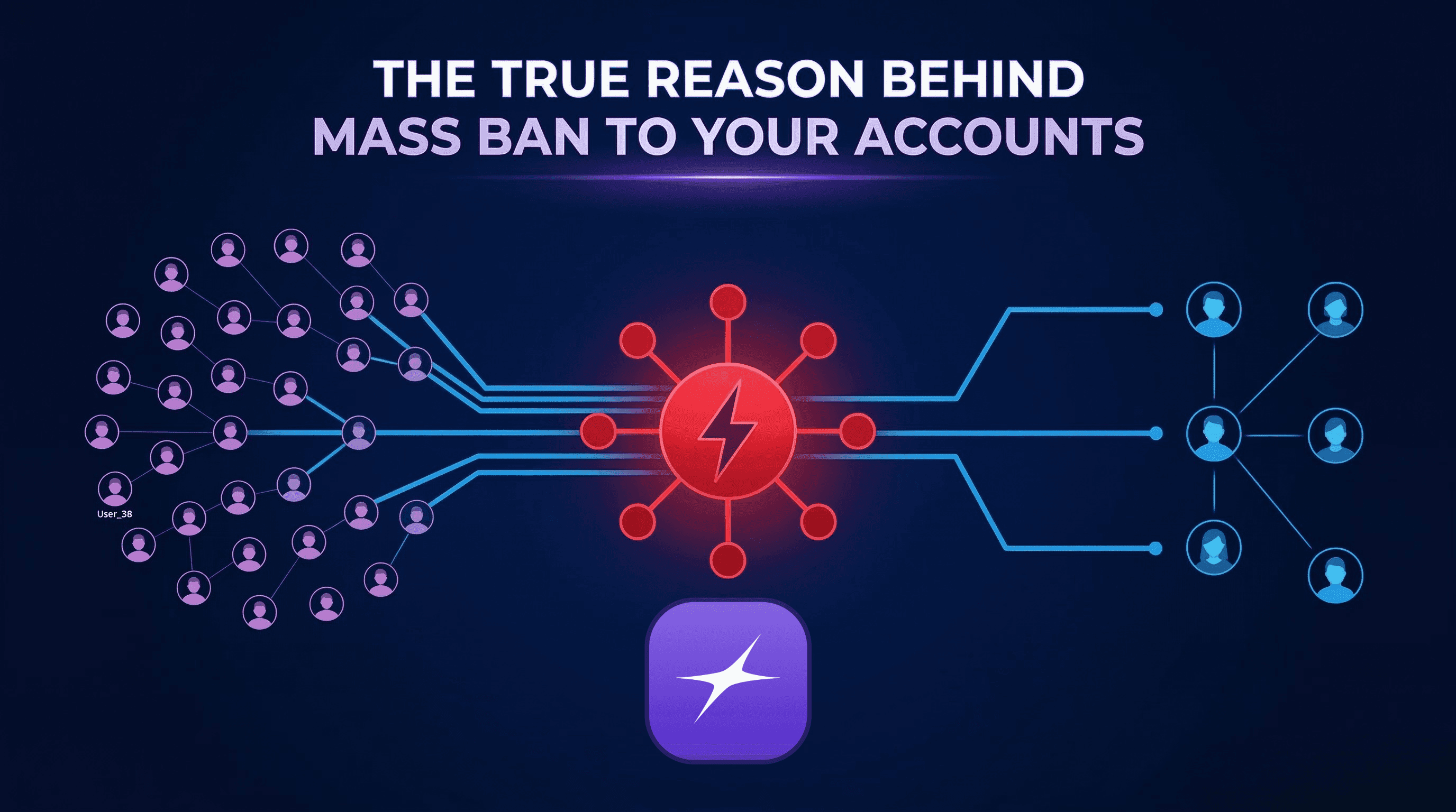 The True Reason behind Mass Ban to Your Accounts